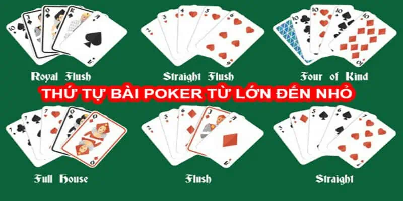 Xếp Hạng Bài Poker - Các Thứ Tự Mạnh Yếu Trong Xì Tố